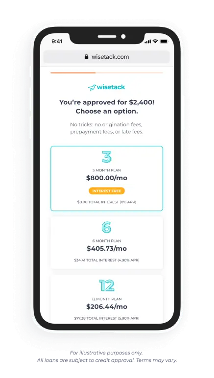 Wisetrack Financing process illustration on mobile